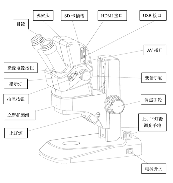 XZ835D产品部件说明图.jpg